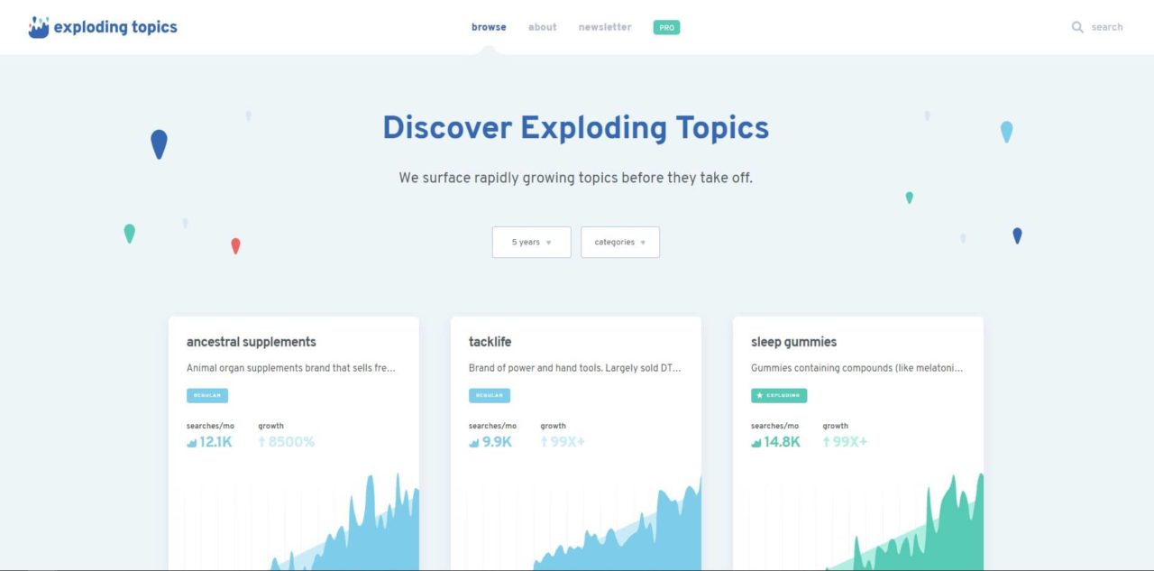 Exploding Topics Homepage showing you the graphs and giving understanding as to graphically plotting data