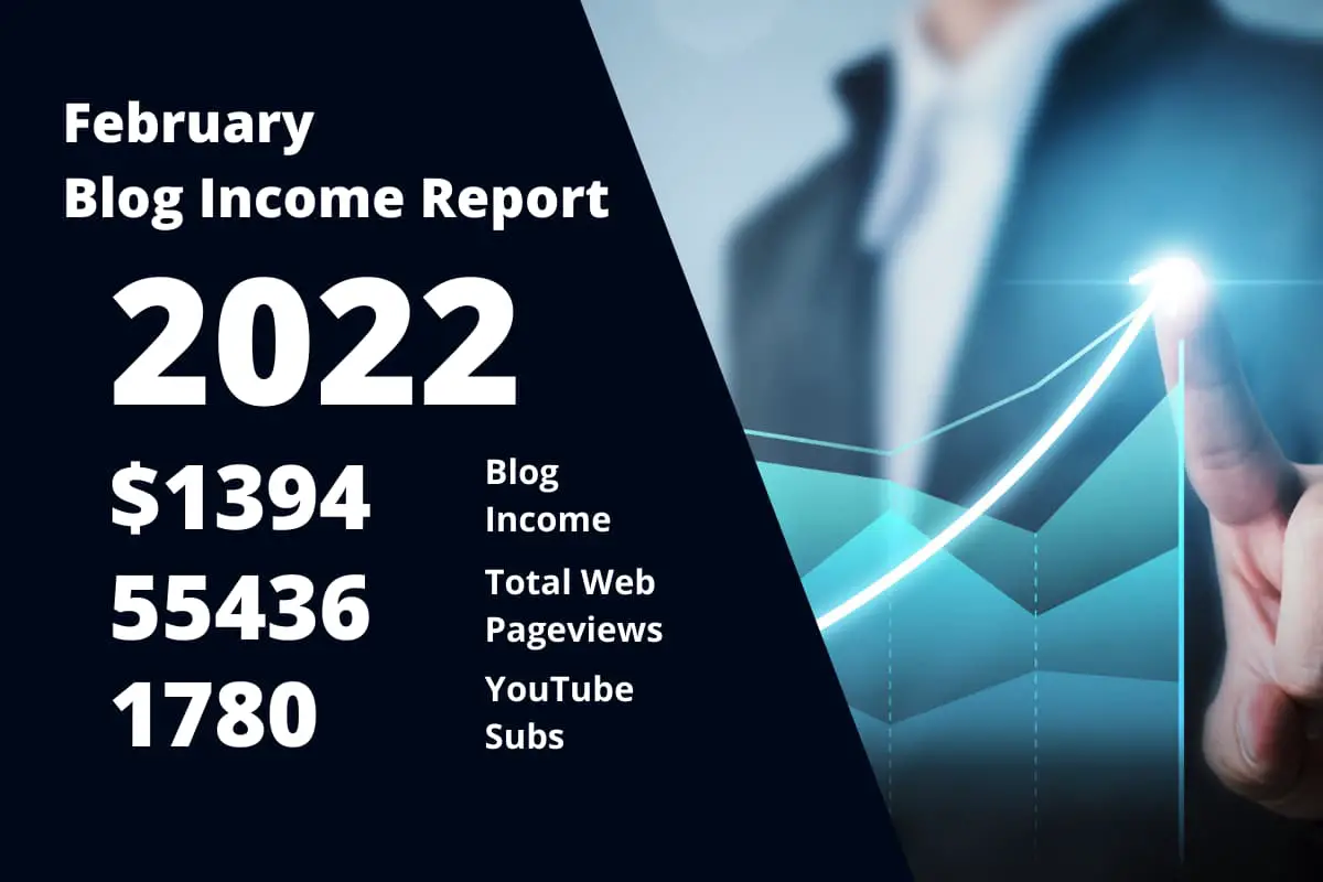 Graphic covering February 2022 Blog Income Report with 1394 income, 55000 visits, and 1780 subscribers on YouTube Channel for White Hat Blogging
