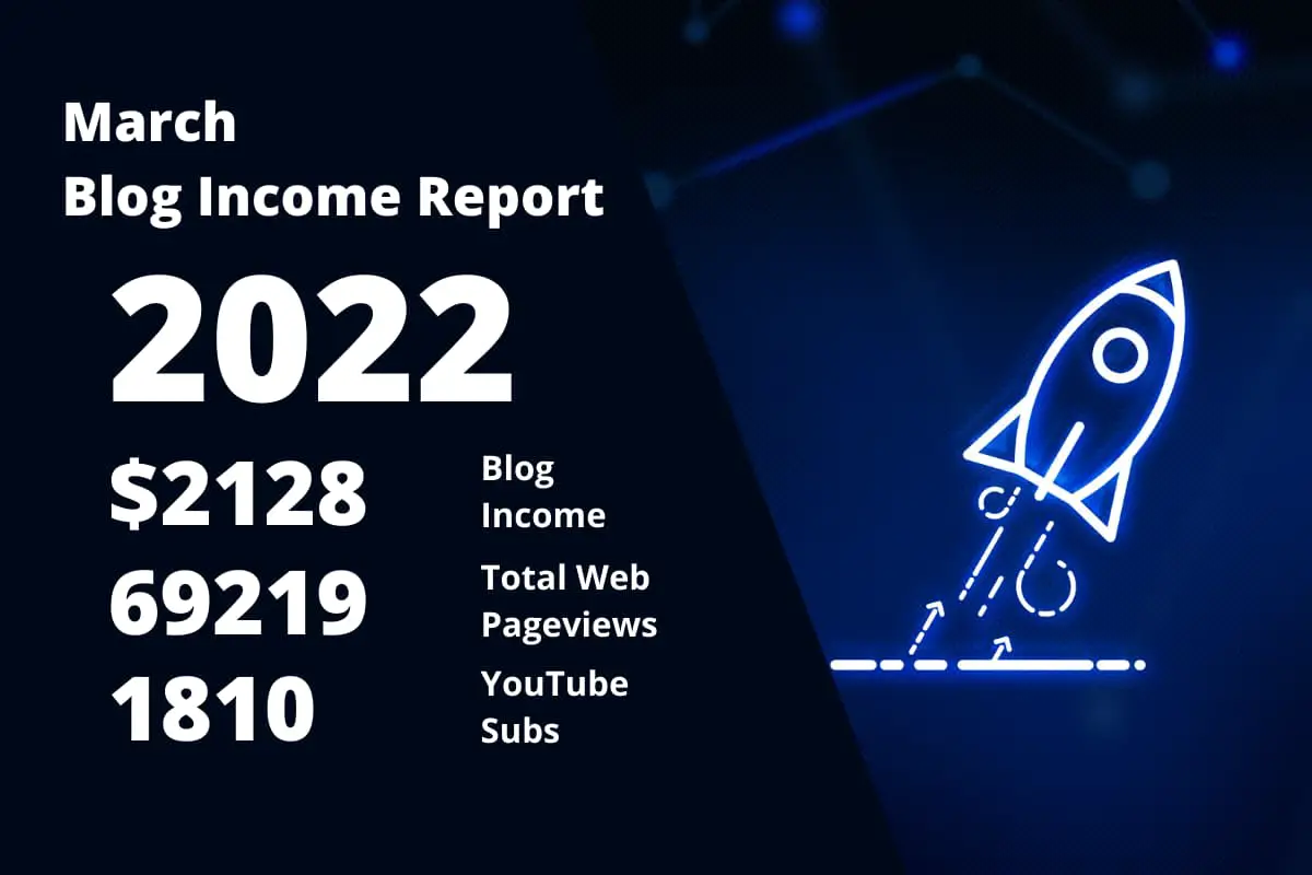 March 2022 – Monthly Income Report