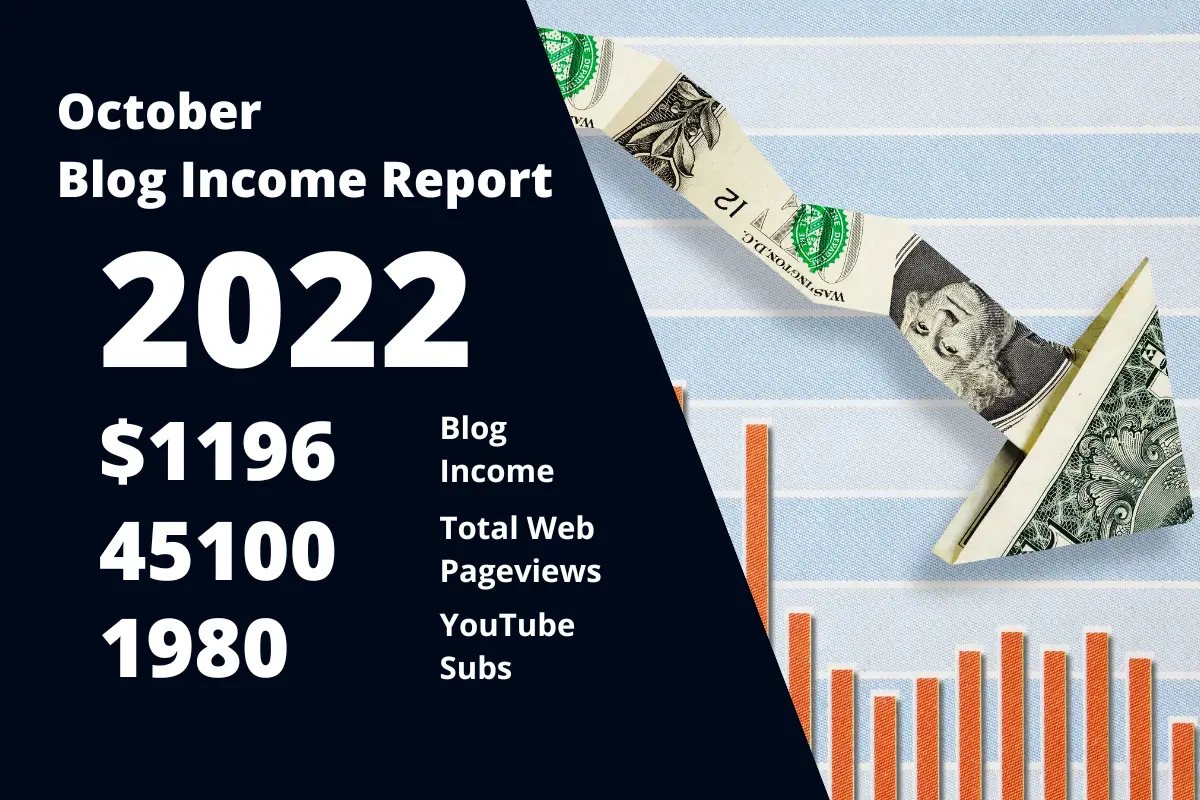 October 2022 – Monthly Income Report